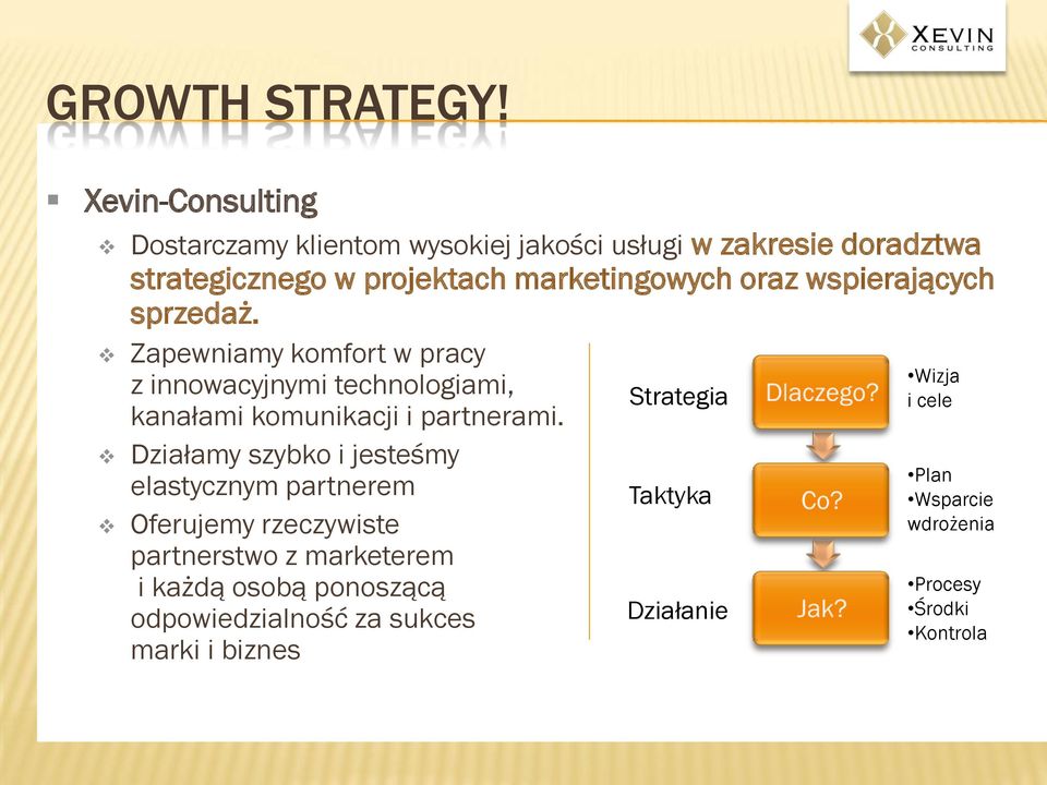 Zapewniamy komfort w pracy z innowacyjnymi technologiami, kanałami komunikacji i partnerami.
