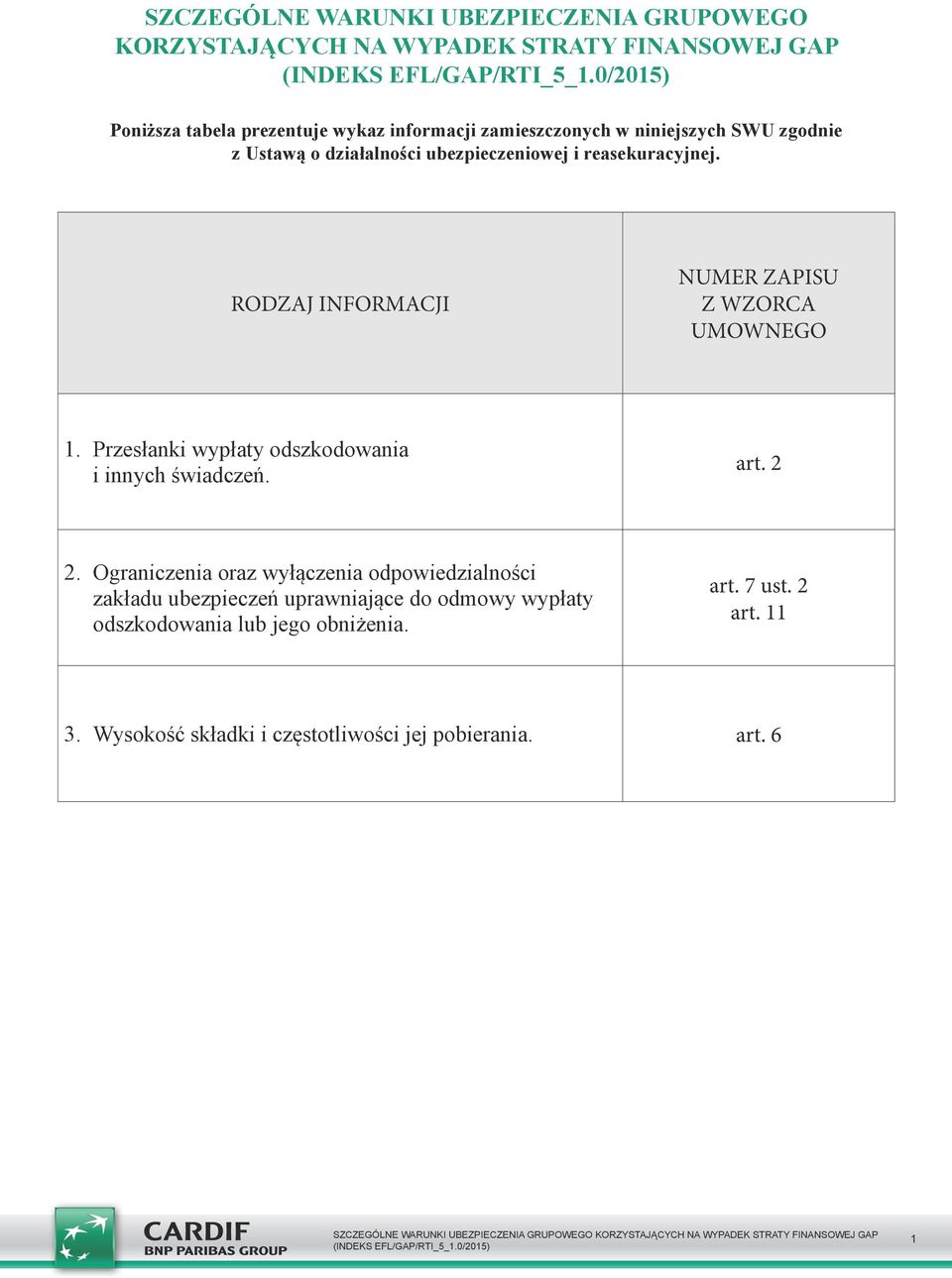 RODZAJ INFORMACJI NUMER ZAPISU Z WZORCA UMOWNEGO 1. Przesłanki wypłaty odszkodowania i innych świadczeń. art. 2 2.