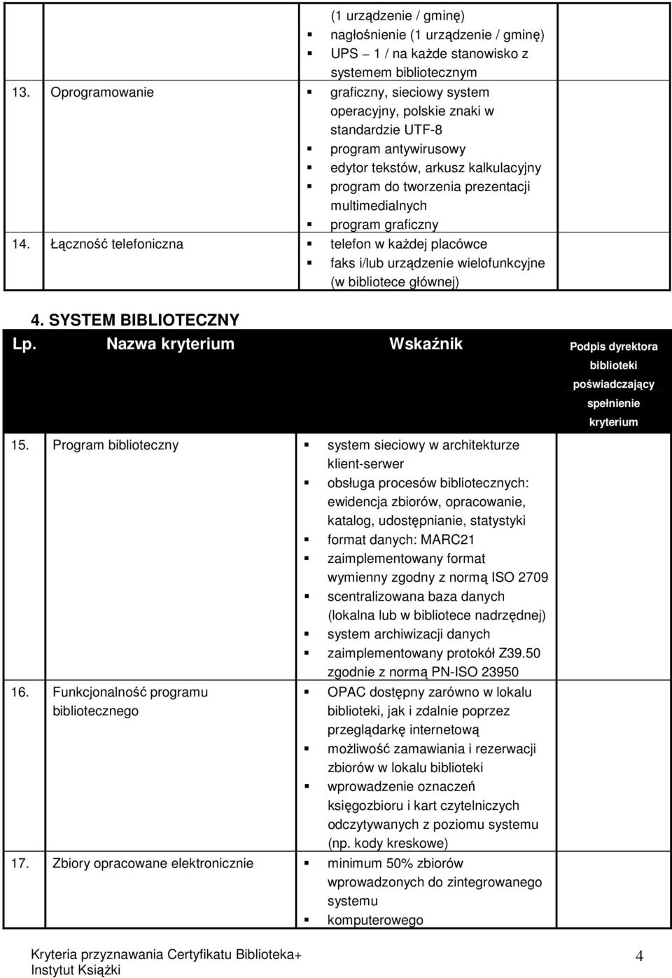 program graficzny 14. Łączność telefoniczna telefon w każdej placówce faks i/lub urządzenie wielofunkcyjne (w bibliotece głównej) 4. SYSTEM BIBLIOTECZNY Lp. Nazwa Wskaźnik 15.