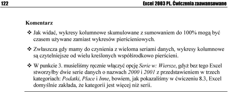 Zwłaszcza gdy mamy do czynienia z wieloma seriami danych, wykresy kolumnowe są czytelniejsze od wielu kreślonych współśrodkowo pierścieni. W punkcie 3.