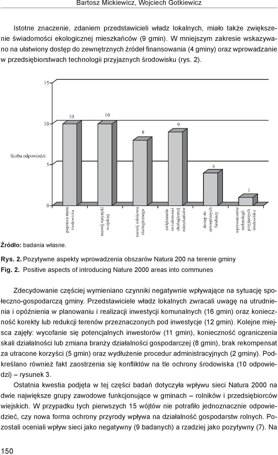 Źródło: badania własne. Rys. 2. Pozytywne aspekty wprowadzenia obszarów Natura 200 na terenie gminy Fig. 2. Positive aspects of introducing Nature 2000 areas into communes Zdecydowanie częściej wymieniano czynniki negatywnie wpływające na sytuację społeczno-gospodarczą gminy.