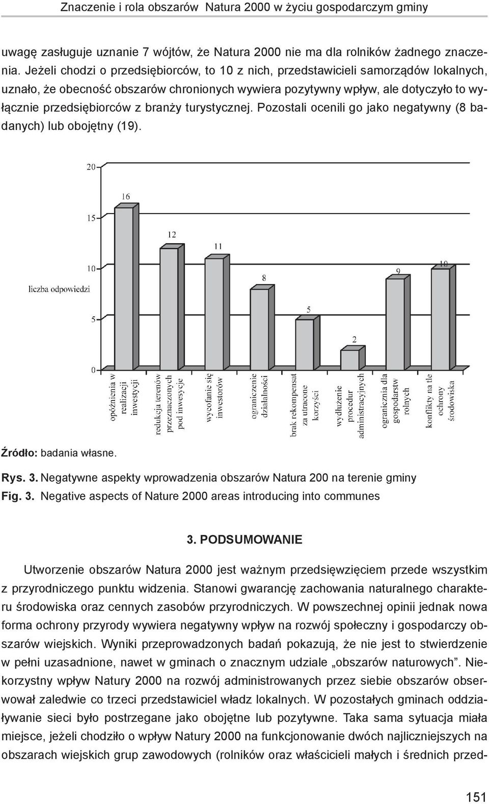 branży turystycznej. Pozostali ocenili go jako negatywny (8 badanych) lub obojętny (19). Źródło: badania własne. Rys. 3. Negatywne aspekty wprowadzenia obszarów Natura 200 na terenie gminy Fig. 3. Negative aspects of Nature 2000 areas introducing into communes 3.