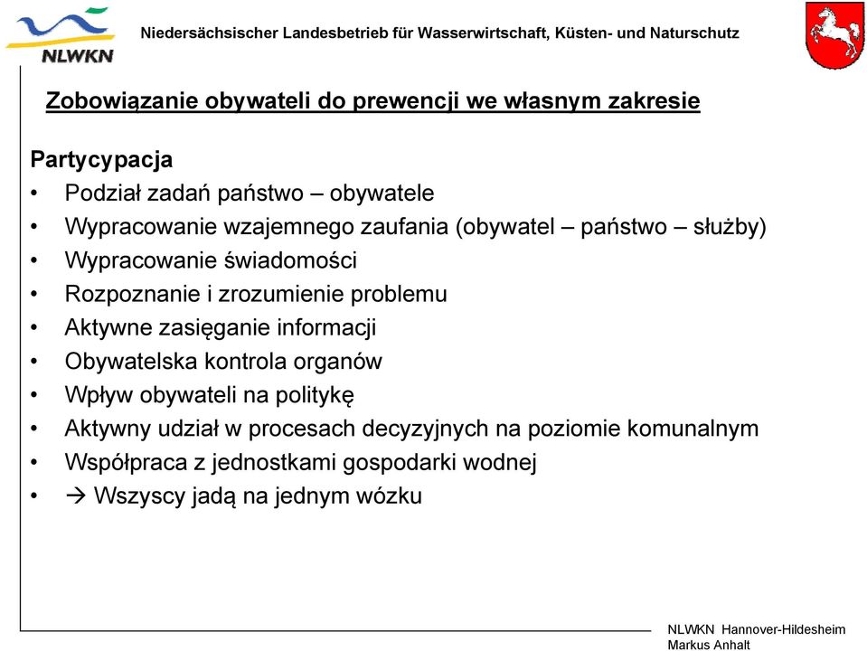 problemu Aktywne zasięganie informacji Obywatelska kontrola organów Wpływ obywateli na politykę Aktywny