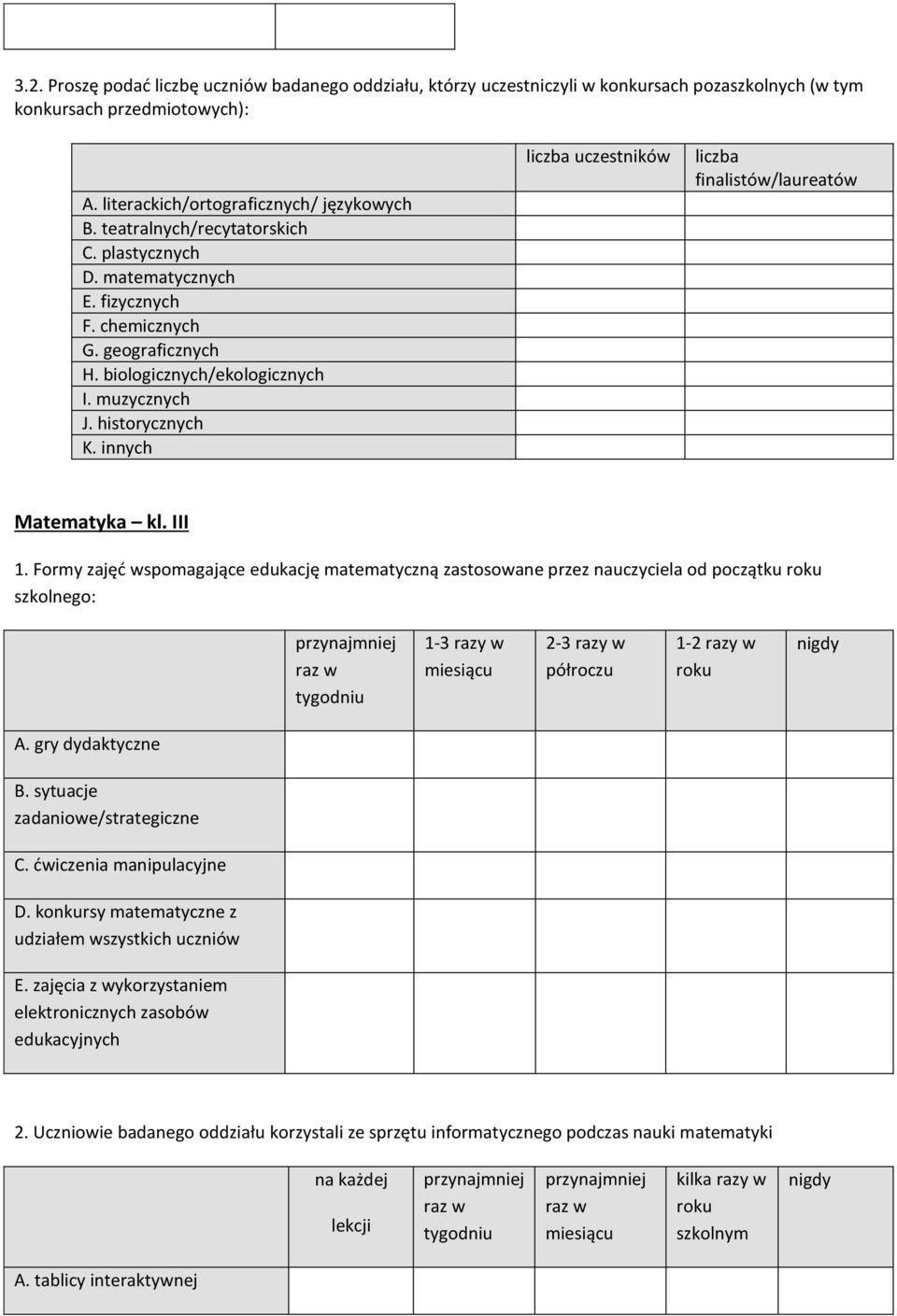 innych liczba uczestników liczba finalistów/laureatów Matematyka kl. III 1.