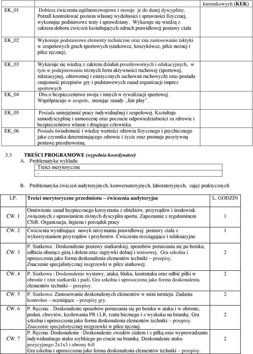 Wykazuje się wiedzą z zakresu doboru ćwiczeń kształtujących odruch prawidłowej postawy ciała Wykonuje podstawowe elementy techniczne oraz zna zastosowanie taktyki w zespołowych grach sportowych