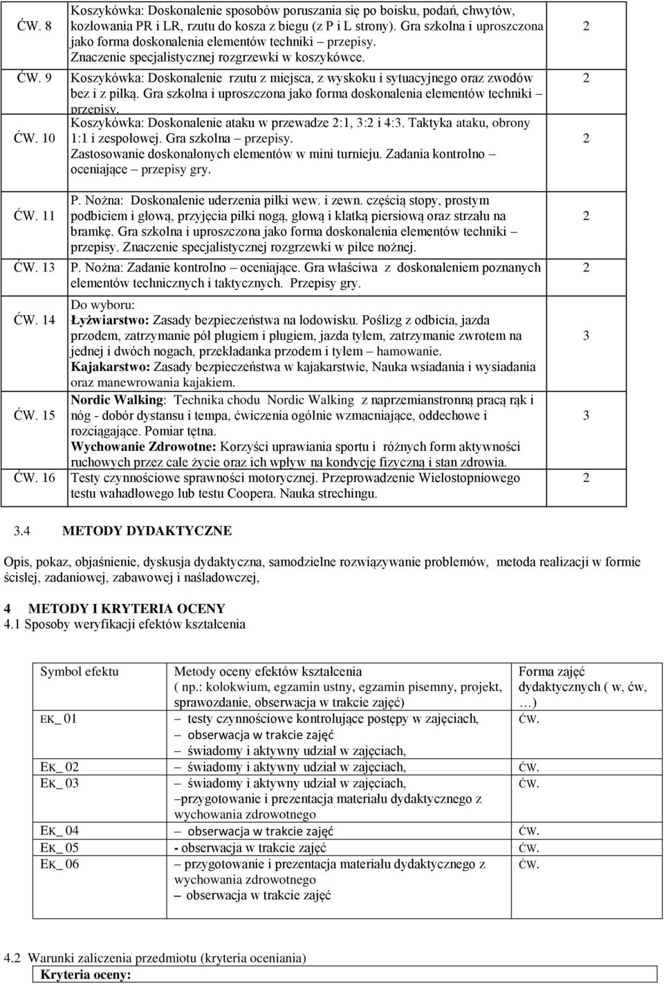 Koszykówka: Doskonalenie rzutu z miejsca, z wyskoku i sytuacyjnego oraz zwodów bez i z piłką. Gra szkolna i uproszczona jako forma doskonalenia elementów techniki przepisy.