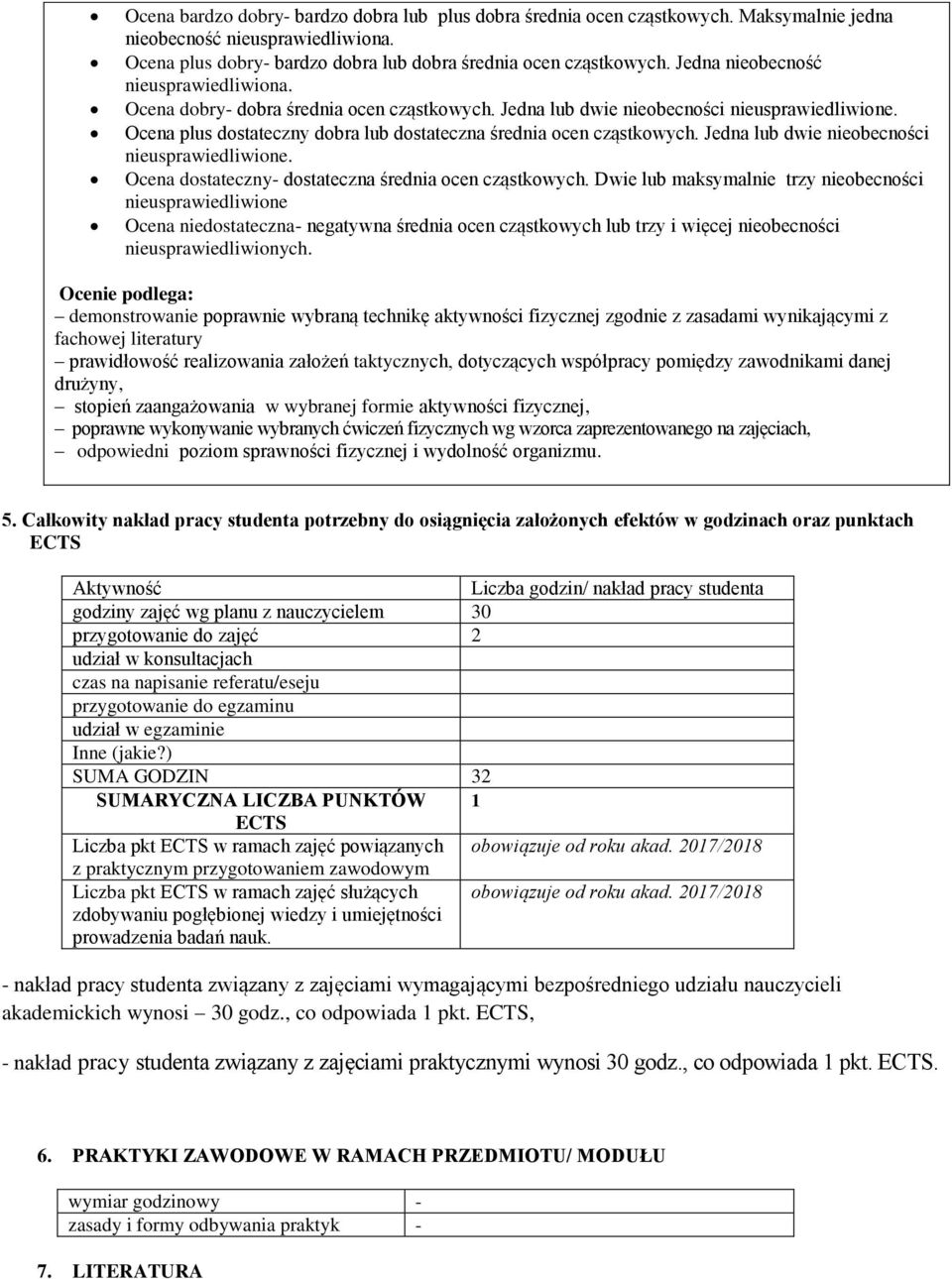 Ocena plus dostateczny dobra lub dostateczna średnia ocen cząstkowych. Jedna lub dwie nieobecności nieusprawiedliwione. Ocena dostateczny- dostateczna średnia ocen cząstkowych.