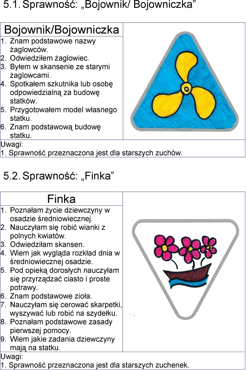 Sprawność: Finka Finka 1. Poznałam życie dziewczyny w osadzie średniowiecznej. 2. Nauczyłam się robić wianki z polnych kwiatów. 3. Odwiedziłam skansen. 4.