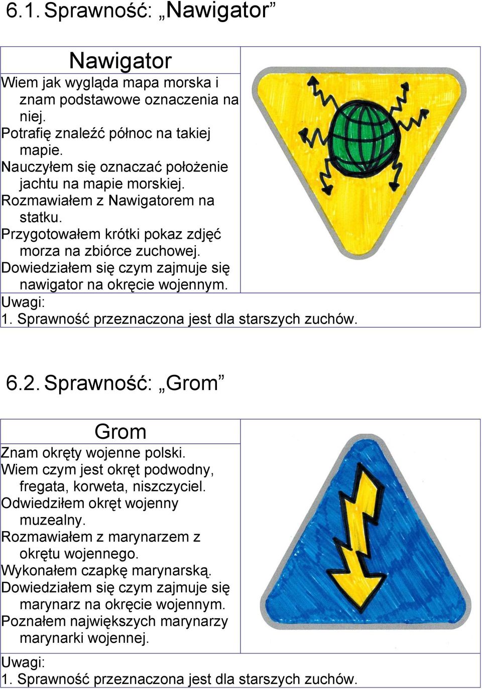 Dowiedziałem się czym zajmuje się nawigator na okręcie wojennym. 1. Sprawność przeznaczona jest dla starszych zuchów. 6.2. Sprawność: Grom Grom Znam okręty wojenne polski.