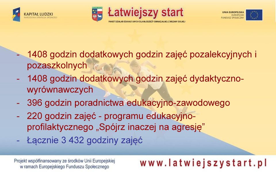 godzin poradnictwa edukacyjno-zawodowego - 220 godzin zajęć - programu
