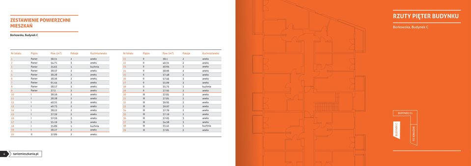 89 1 kuchnia 19 I 38.27 2 20 II 37.89 2 r lokalu Piętro Pow. (m2) Pokoje 21 II 38.1 2 22 II 40.31 2 23 II 40.64 2 24 II 38.06 2 25 II 37.48 2 26 II 57.45 3 27 II 55.09 3 28 II 35.