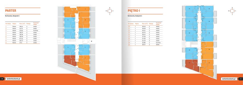 63 1 kuchnia 4 Parter 38.37 2 5 Parter 38.28 2 5 9 12 I 40.31 2 13 I 40.73 2 14 I 38.22 2 10 15 6 Parter 38.