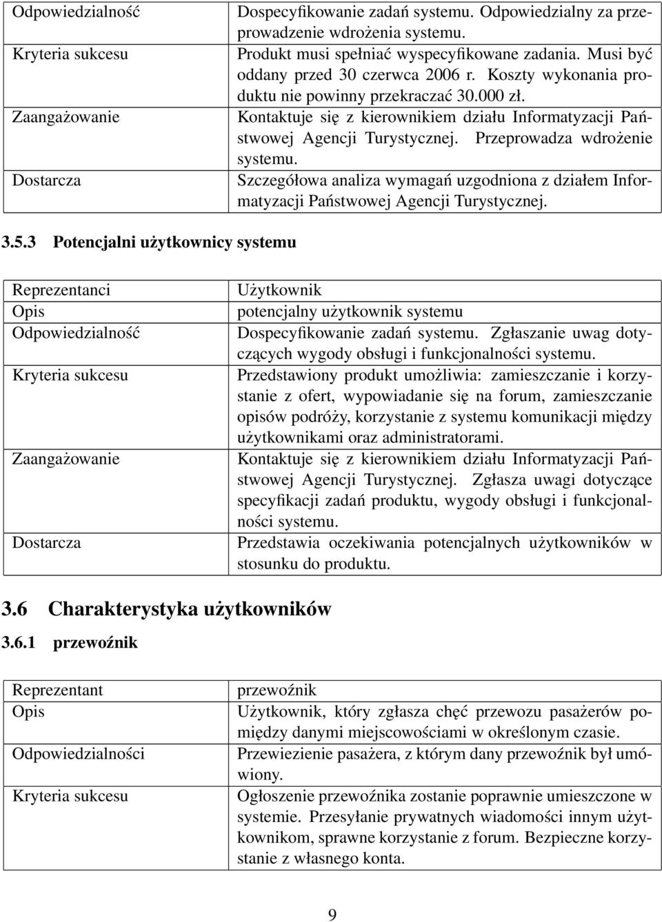 Przeprowadza wdrożenie systemu. Szczegółowa analiza wymagań uzgodniona z działem Informatyzacji Państwowej Agencji Turystycznej. 3.5.