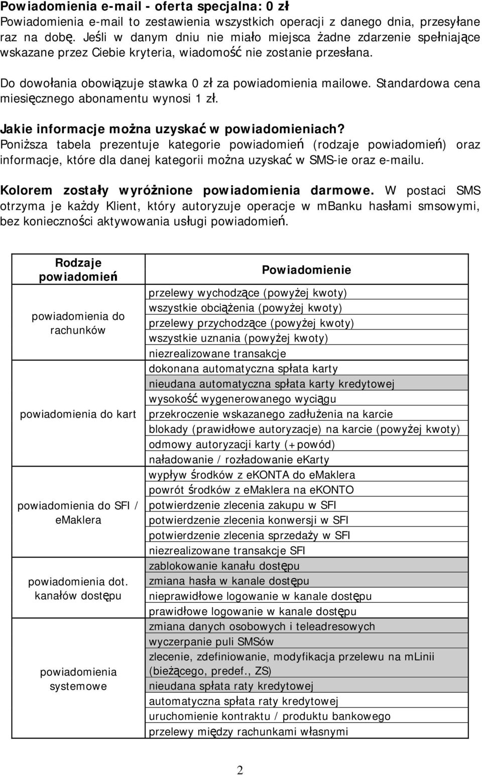 Standardowa cena miesięcznego abonamentu wynosi 1 zł. Jakie informacje można uzyskać w ch?