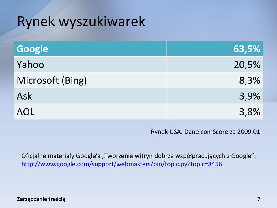 01 Oficjalne materiały Google a Tworzenie witryn dobrze