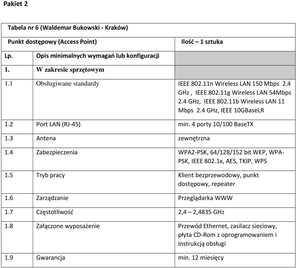 4 Zabezpieczenia WPA2-PSK, 64/128/152 bit WEP, WPA- PSK, IEEE 802.1x, AES, TKIP, WPS 1.5 Tryb pracy Klient bezprzewodowy, punkt dostępowy, repeater 1.