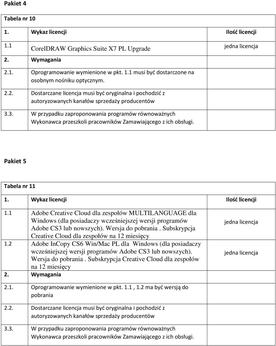 3. W przypadku zaproponowania programów równoważnych Wykonawca przeszkoli pracowników Zamawiającego z ich obsługi. Pakiet 5 Tabela nr 11 1. Wykaz licencji Ilość licencji 1.