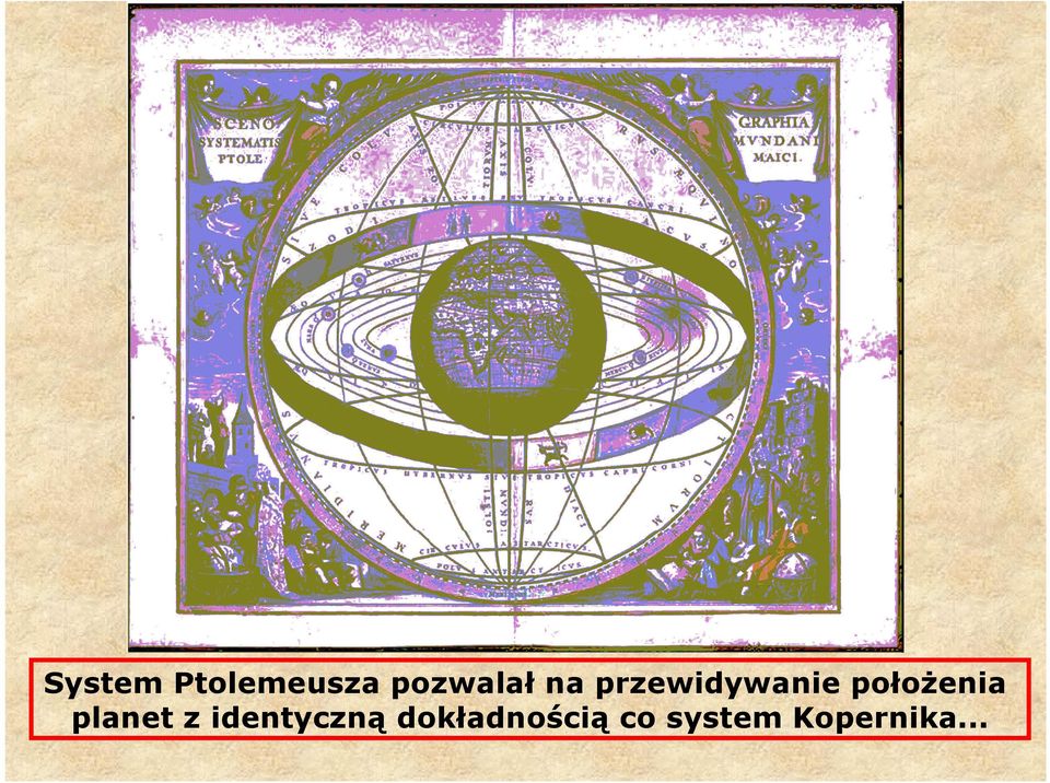 planet z identyczną