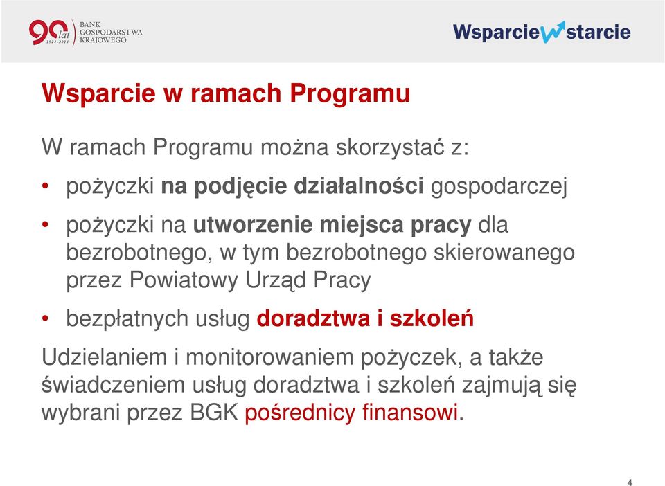 przez Powiatowy Urząd Pracy bezpłatnych usług doradztwa i szkoleń Udzielaniem i monitorowaniem