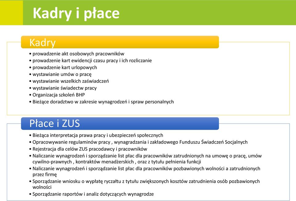 Opracowywanie regulaminów pracy, wynagradzania i zakładowego Funduszu Świadczeń Socjalnych Rejestracja dla celów ZUS pracodawcy i pracowników Naliczanie wynagrodzeń i sporządzanie list płac dla