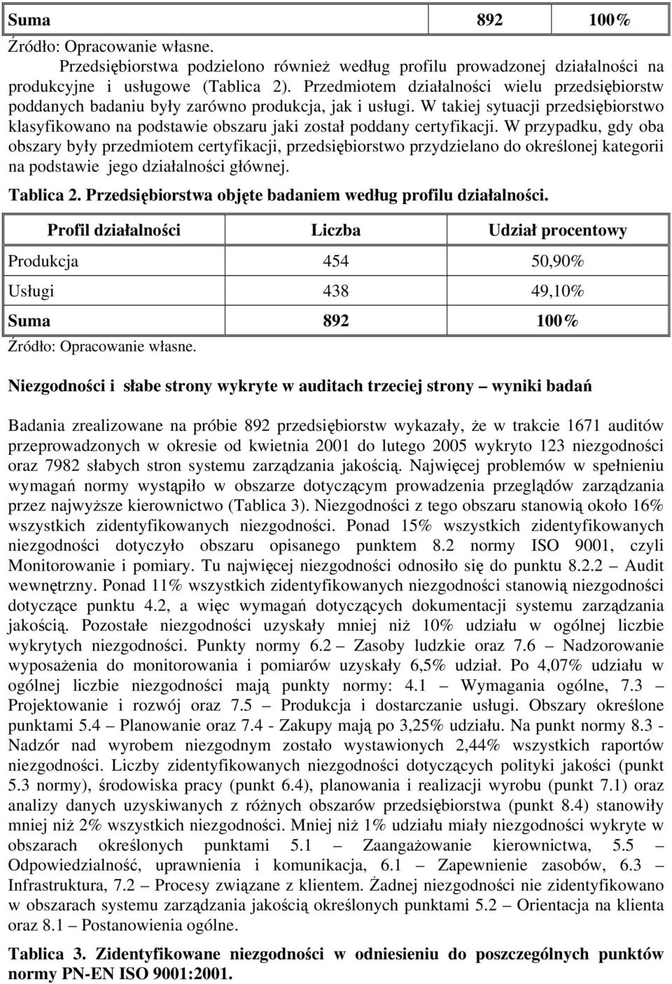W takiej sytuacji przedsiębiorstwo klasyfikowano na podstawie obszaru jaki został poddany certyfikacji.