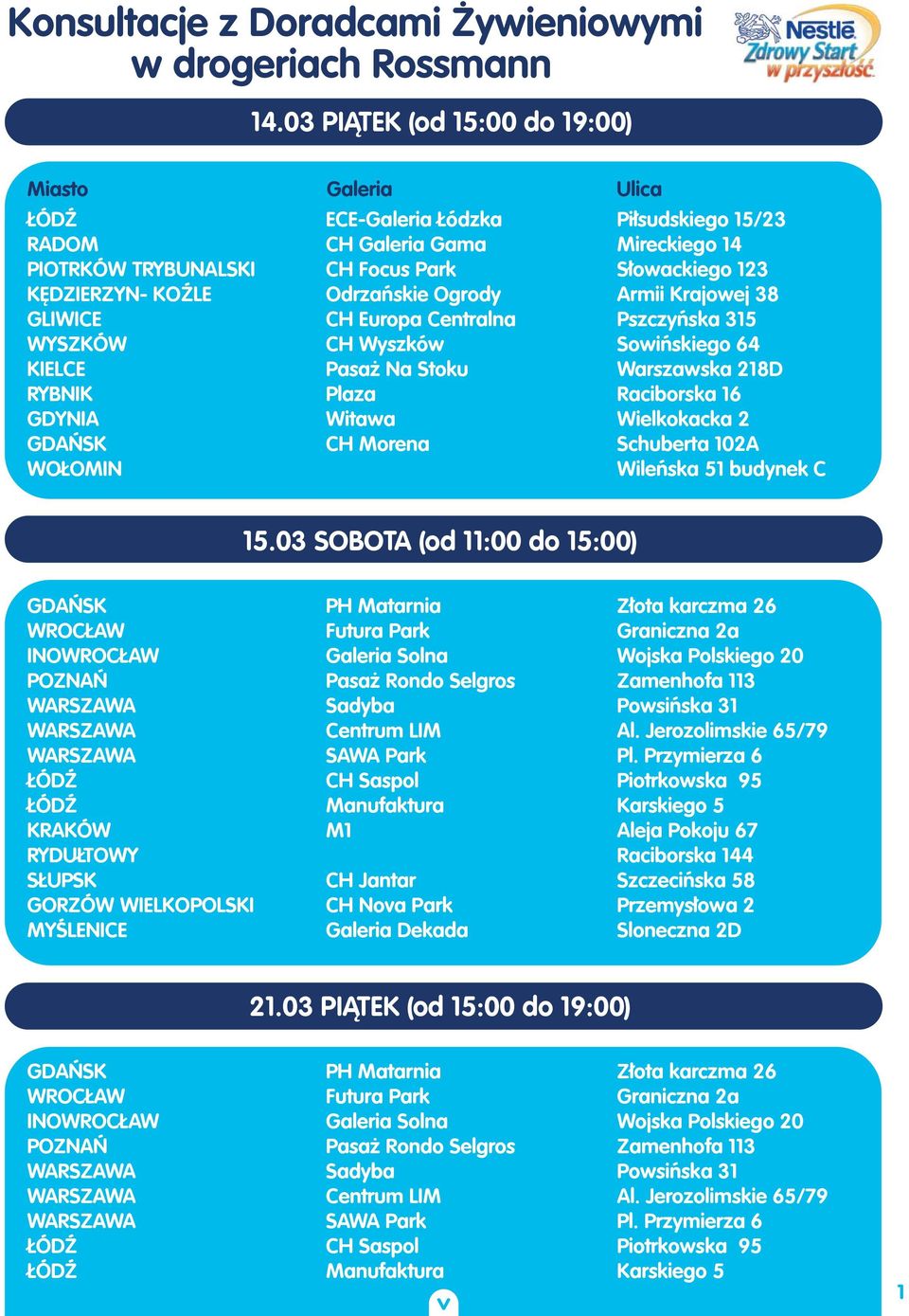 Wyszków Pasaż Na Stoku Witawa CH Morena Piłsudskiego 15/23 Mireckiego 14 Słowackiego 123 Armii Krajowej 38 Pszczyńska 315 Sowińskiego 64 Warszawska 218D Raciborska 16 Wielkokacka 2 Schuberta 102A