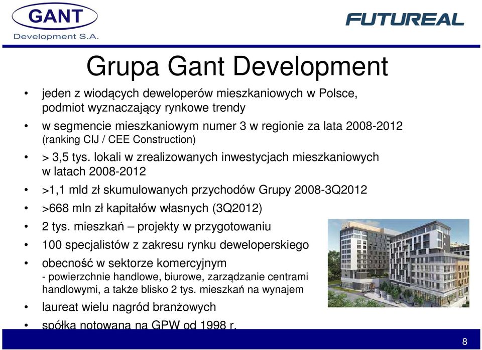 lokali w zrealizowanych inwestycjach mieszkaniowych w latach 2008-2012 >1,1 mld zł skumulowanych przychodów Grupy 2008-3Q2012 >668 mln zł kapitałów własnych (3Q2012) 2 tys.