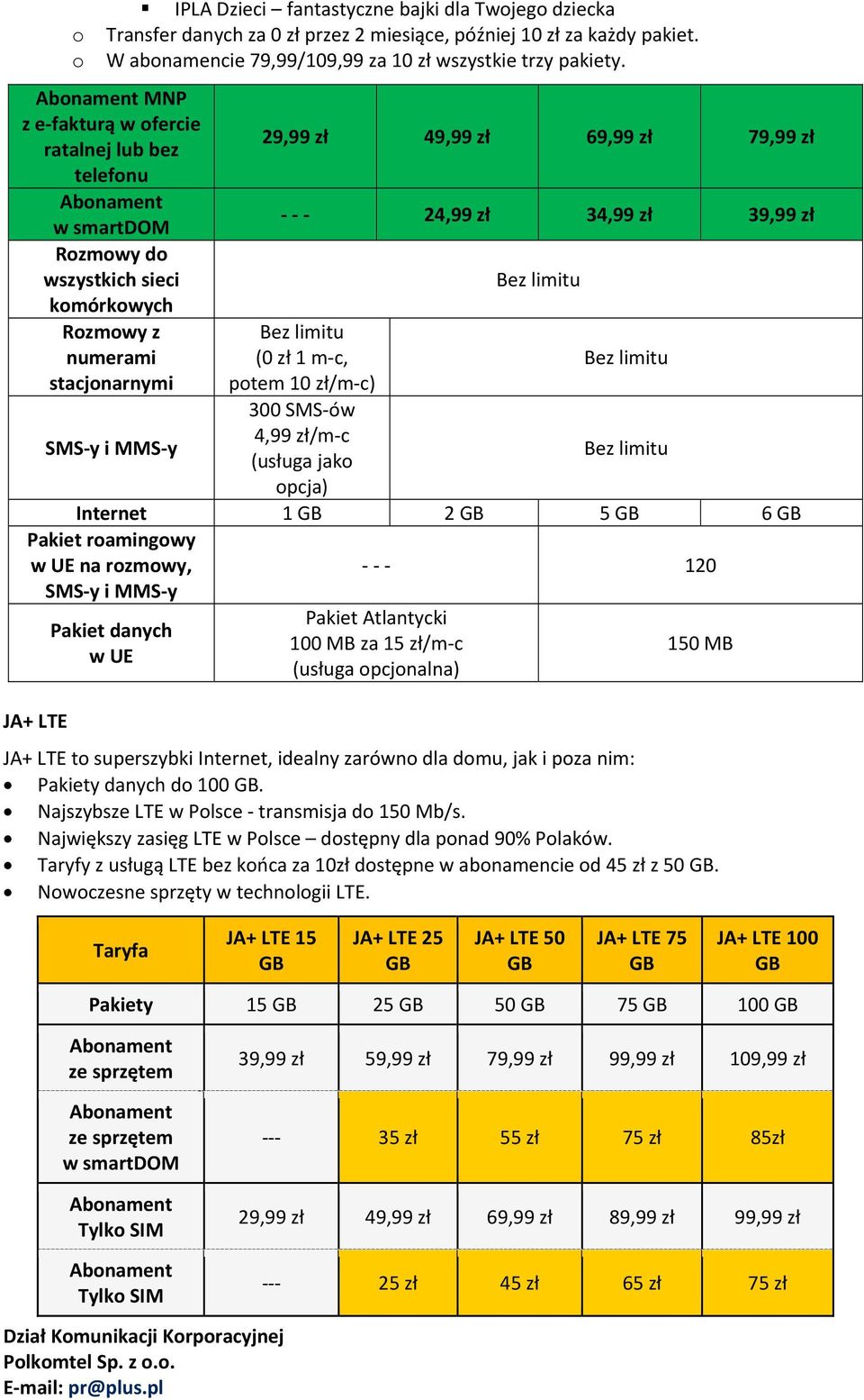 34,99 zł 39,99 zł (0 zł 1 m c, potem 10 zł/m c) 300 SMS ów 4,99 zł/m c (usługa jako opcja) Internet 1 2 5 6 Pakiet roamingowy w UE na rozmowy, 120 SMS y i MMS y Pakiet Atlantycki Pakiet danych 100 MB