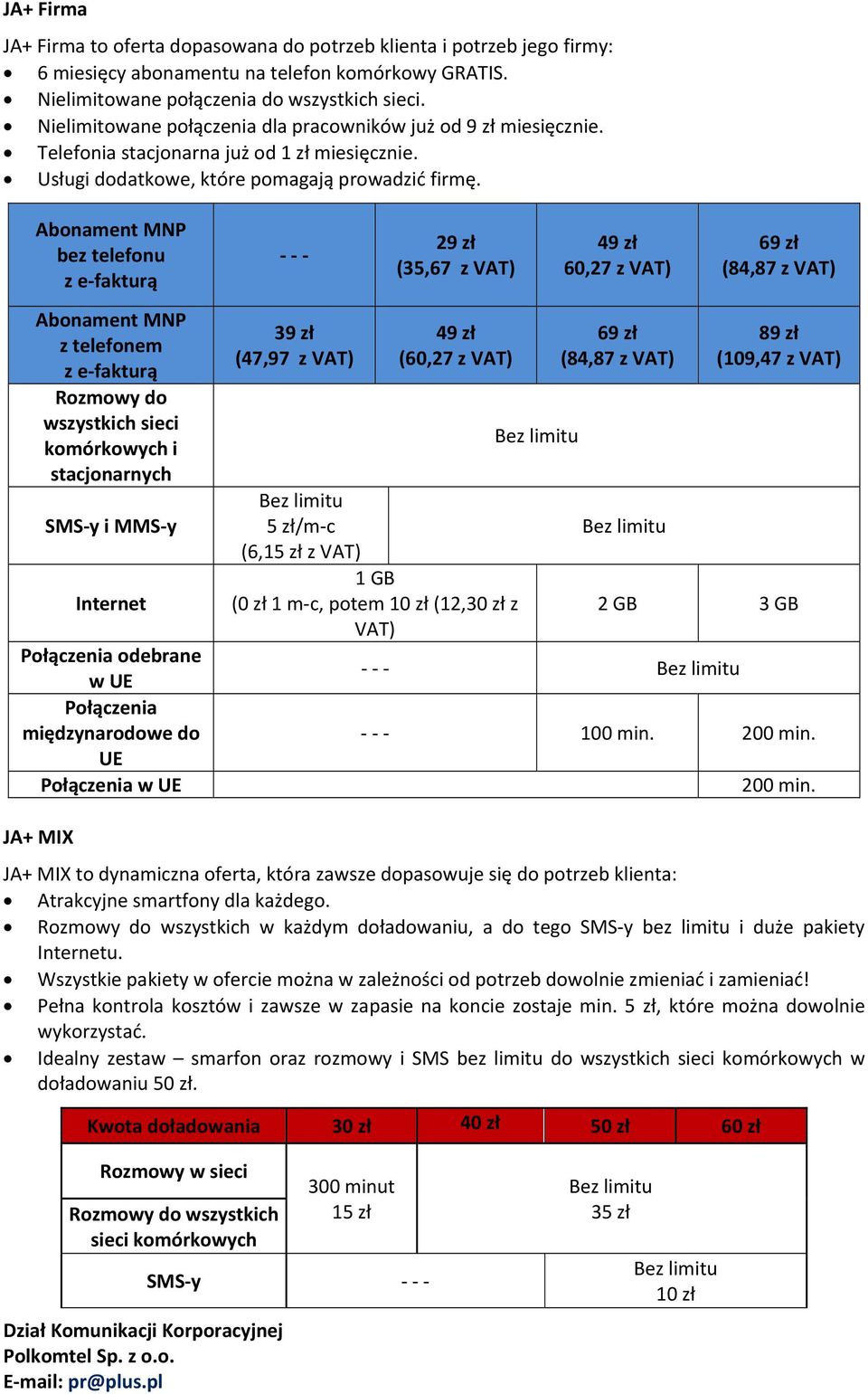 MNP bez telefonu z e fakturą 29 zł (35,67 z VAT) 49 zł 60,27 z VAT) 69 zł (84,87 z VAT) MNP z telefonem z e fakturą Rozmowy do wszystkich sieci komórkowych i stacjonarnych SMS y i MMS y Internet