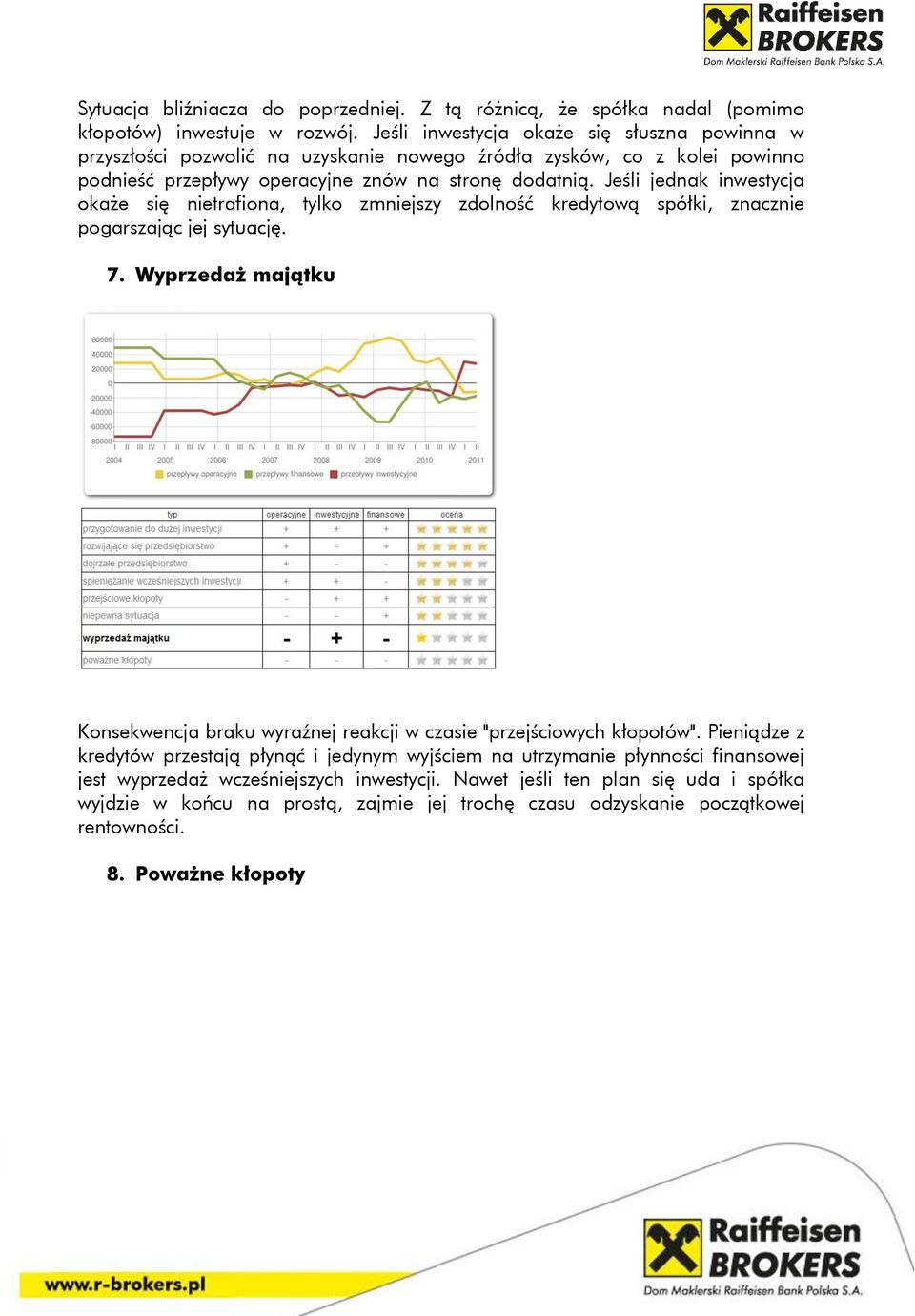 Jeśli jednak inwestycja okaże się nietrafiona, tylko zmniejszy zdolność kredytową spółki, znacznie pogarszając jej sytuację. 7.