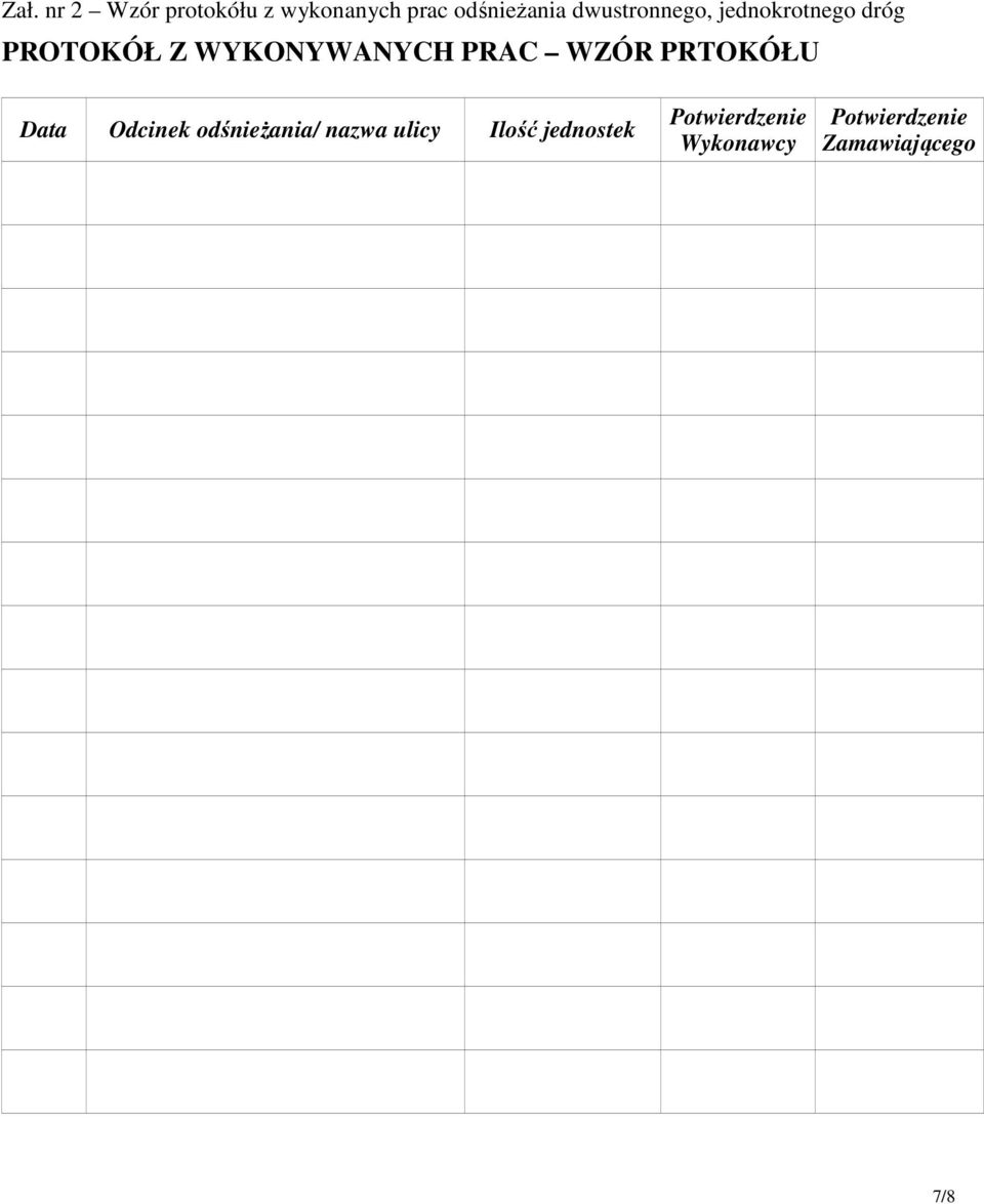 PRAC WZÓR PRTOKÓŁU Data Odcinek odśnieżania/ nazwa ulicy