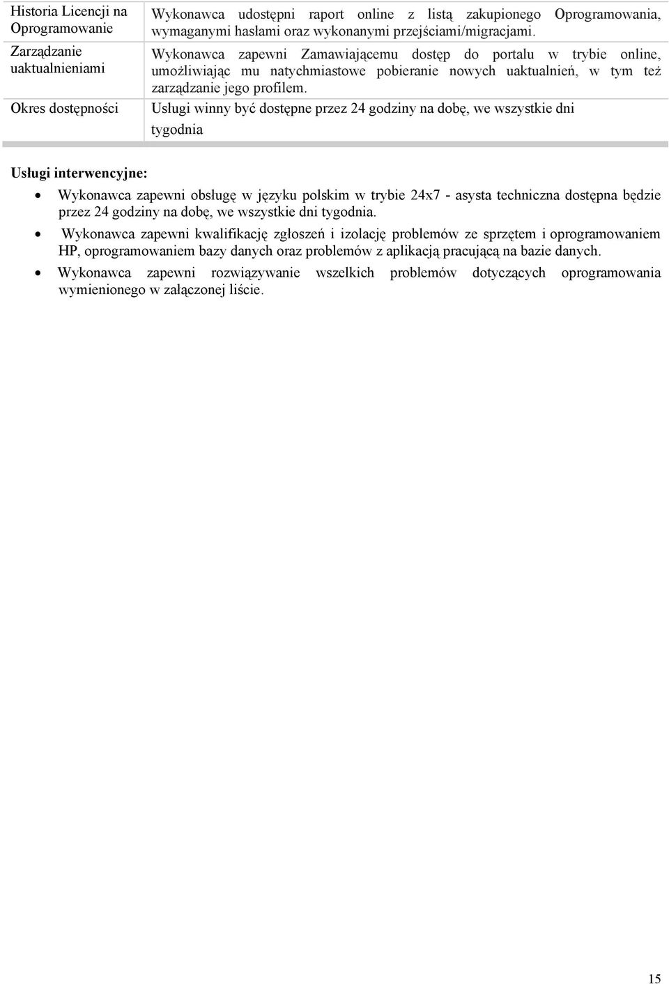 Usługi winny być dostępne przez 24 godziny na dobę, we wszystkie dni tygodnia Usługi interwencyjne: Wykonawca zapewni obsługę w języku polskim w trybie 24x7 - asysta techniczna dostępna będzie przez