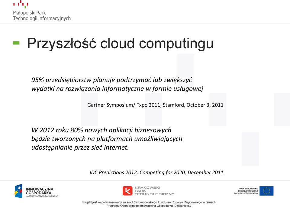 3, 2011 W 2012 roku 80% nowych aplikacji biznesowych będzie tworzonych na platformach