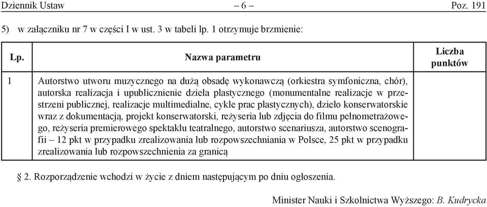 przestrzeni publicznej, realizacje multimedialne, cykle prac plastycznych), dzieło konserwatorskie wraz z dokumentacją, projekt konserwatorski, reżyseria lub zdjęcia do filmu pełnometrażowego,