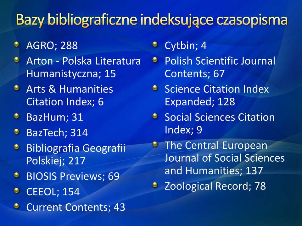 Cytbin; 4 Polish Scientific Journal Contents; 67 Science Citation Index Expanded; 128 Social Sciences
