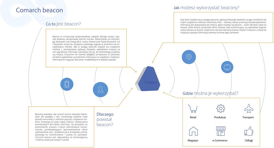 Gdy w zasięgu beacona znajdzie się urządzenie mobilne z zainstalowaną aplikacją Wszystko, wyświetlone zostaną na nim specyficzne informacje odnoszące się np. do konkretnego produktu czy miejsca.