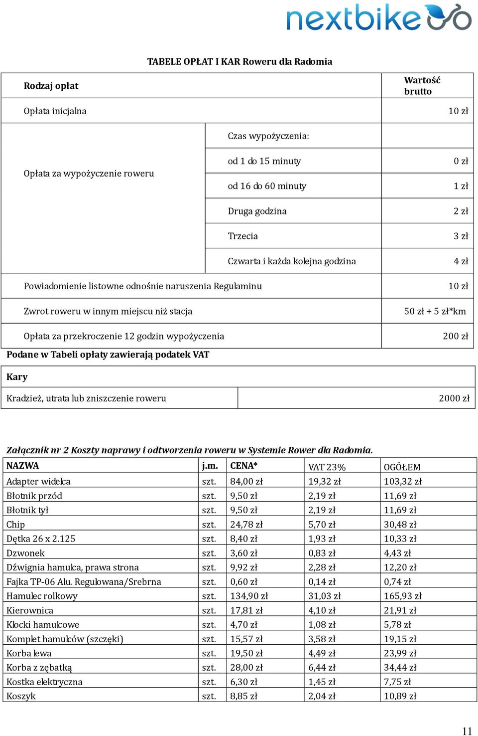 zł 50 zł + 5 zł*km 200 zł Podane w Tabeli opłaty zawierają podatek VAT Kary Kradzież, utrata lub zniszczenie roweru 2000 zł Załącznik nr 2 Koszty naprawy i odtworzenia roweru w Systemie Rower dla