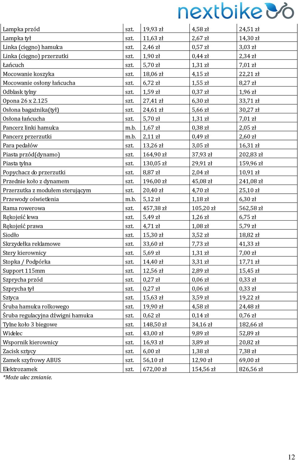 1,59 zł 0,37 zł 1,96 zł Opona 26 x 2.125 szt. 27,41 zł 6,30 zł 33,71 zł Osłona bagażnika(tył) szt. 24,61 zł 5,66 zł 30,27 zł Osłona łańcucha szt. 5,70 zł 1,31 zł 7,01 zł Pancerz linki hamulca m.b. 1,67 zł 0,38 zł 2,05 zł Pancerz przerzutki m.