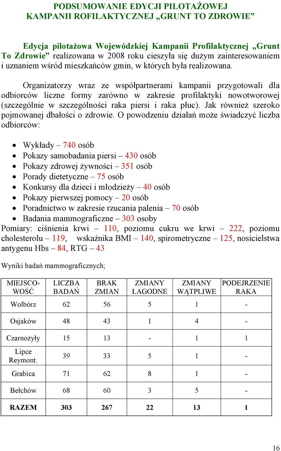 Organizatorzy wraz ze współpartnerami kampanii przygotowali dla odbiorców liczne formy zarówno w zakresie profilaktyki nowotworowej (szczególnie w szczególności raka piersi i raka płuc).