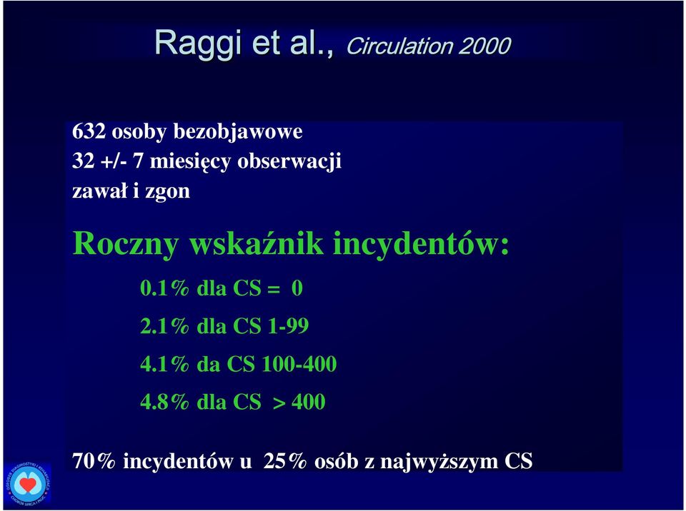 obserwacji zawał i zgon Roczny wskaźnik incydentów: 0.