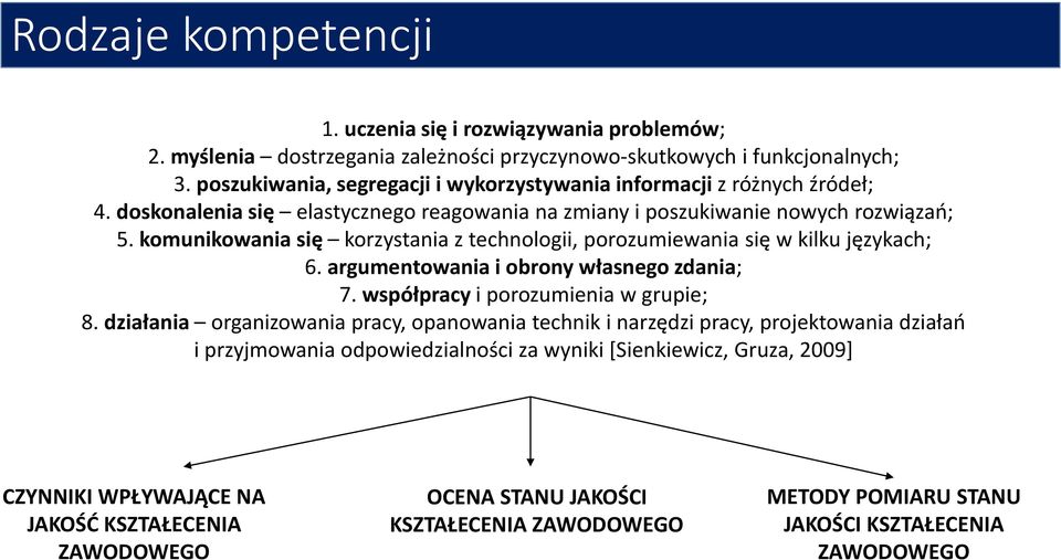 komunikowania się korzystania z technologii, porozumiewania się w kilku językach; 6. argumentowania i obrony własnego zdania; 7. współpracy i porozumienia w grupie; 8.