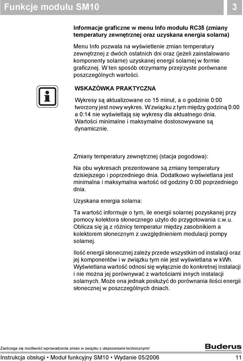 WSKAZÓWKA PRAKTYCZNA Wykresy są aktualizowane co 15 minut, a o godzinie 0:00 tworzony jest nowy wykres. W związku z tym między godziną 0:00 a 0:14 nie wyświetlają się wykresy dla aktualnego dnia.