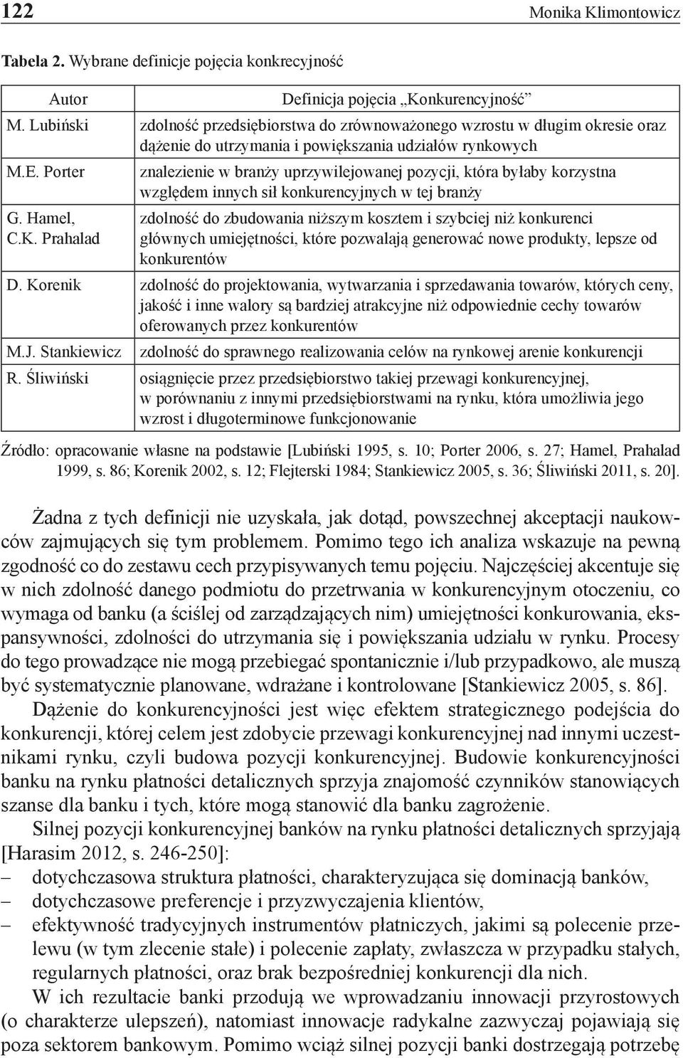 Prahalad znalezienie w branży uprzywilejowanej pozycji, która byłaby korzystna względem innych sił konkurencyjnych w tej branży zdolność do zbudowania niższym kosztem i szybciej niż konkurenci