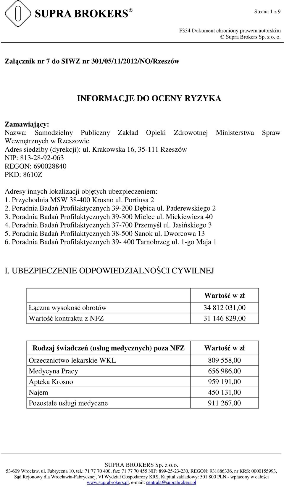 Przychodnia MSW 38-400 Krosno ul. Portiusa 2 2. Poradnia Badań Profilaktycznych 39-200 Dębica ul. Paderewskiego 2 3. Poradnia Badań Profilaktycznych 39-300 Mielec ul. Mickiewicza 40 4.