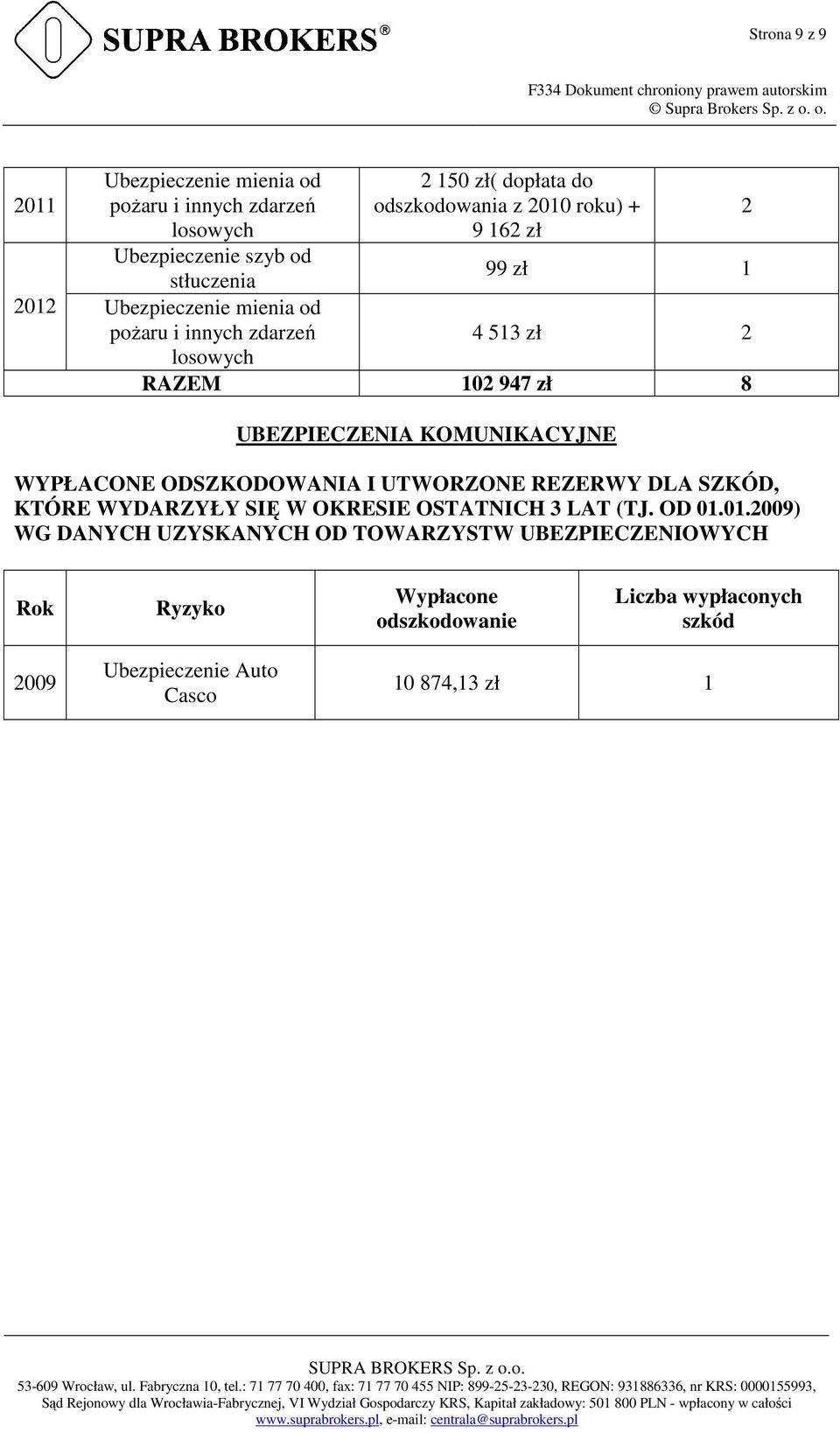 KOMUNIKACYJNE WYPŁACONE ODSZKODOWANIA I UTWORZONE REZERWY DLA SZKÓD, KTÓRE WYDARZYŁY SIĘ W OKRESIE OSTATNICH 3 LAT (TJ. OD 01.