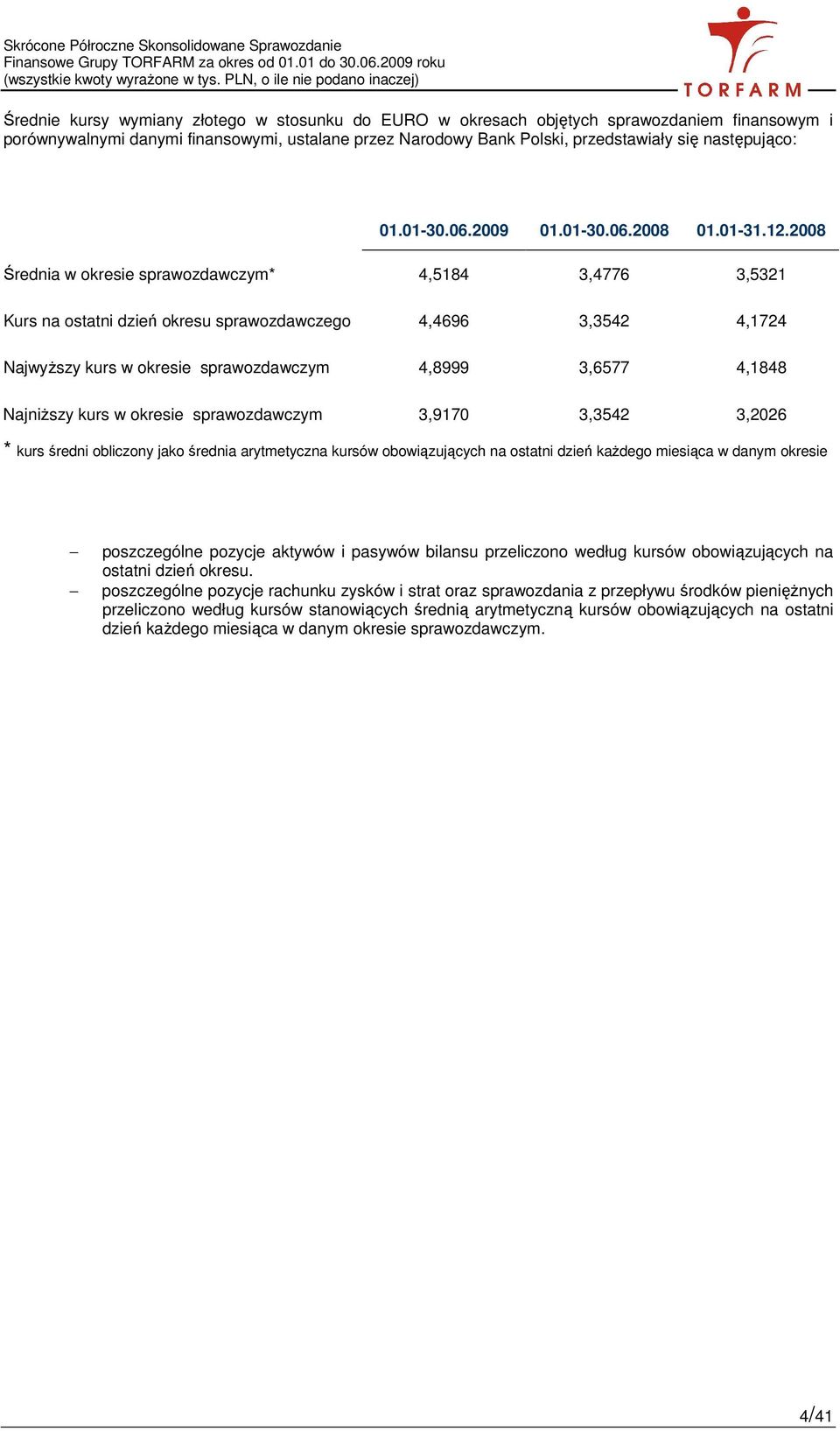 2008 Średnia w okresie sprawozdawczym* 4,5184 3,4776 3,5321 Kurs na ostatni dzień okresu sprawozdawczego 4,4696 3,3542 4,1724 NajwyŜszy kurs w okresie sprawozdawczym 4,8999 3,6577 4,1848 NajniŜszy