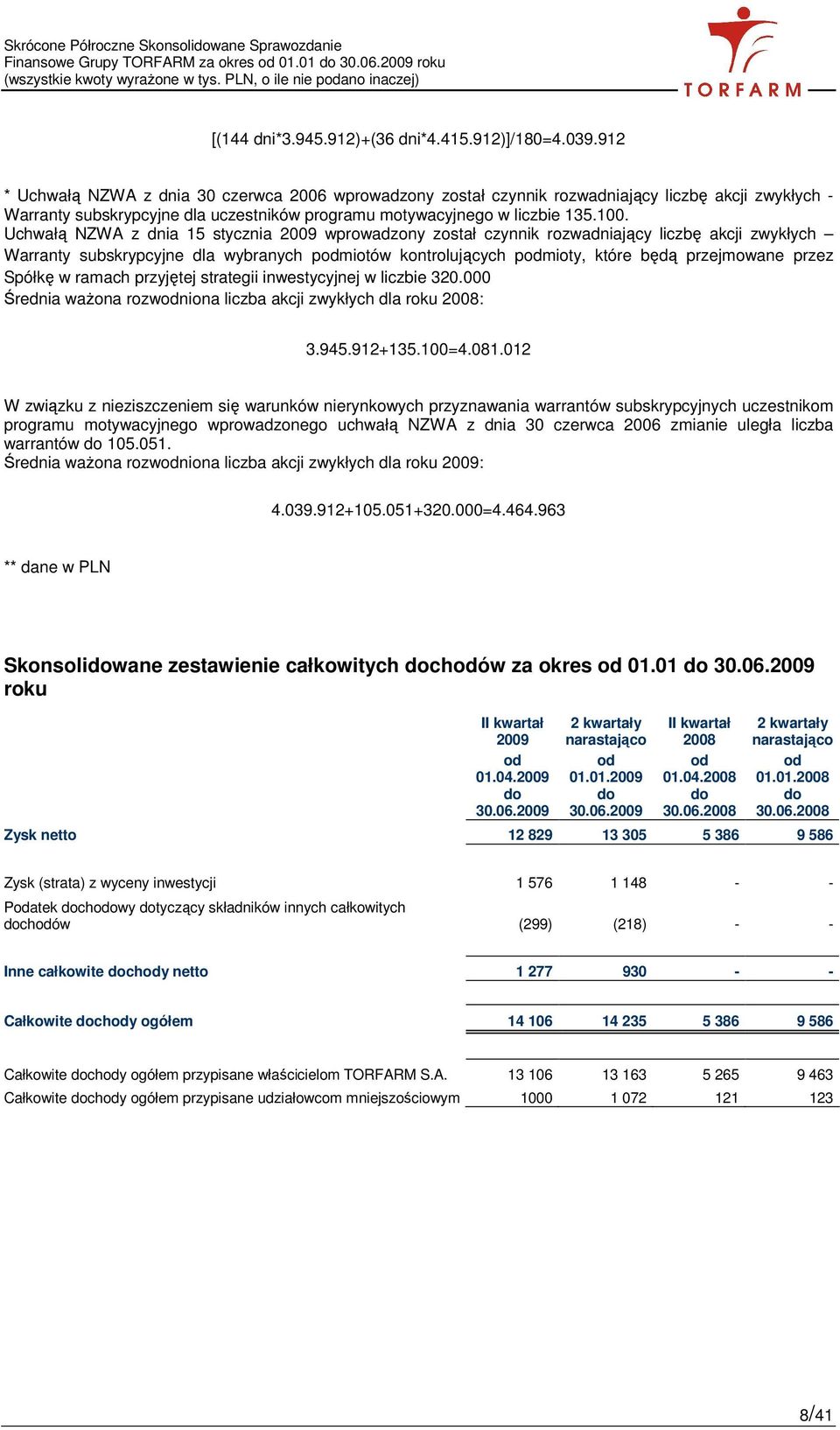 Uchwałą NZWA z dnia 15 stycznia 2009 wprowadzony został czynnik rozwadniający liczbę akcji zwykłych Warranty subskrypcyjne dla wybranych podmiotów kontrolujących podmioty, które będą przejmowane