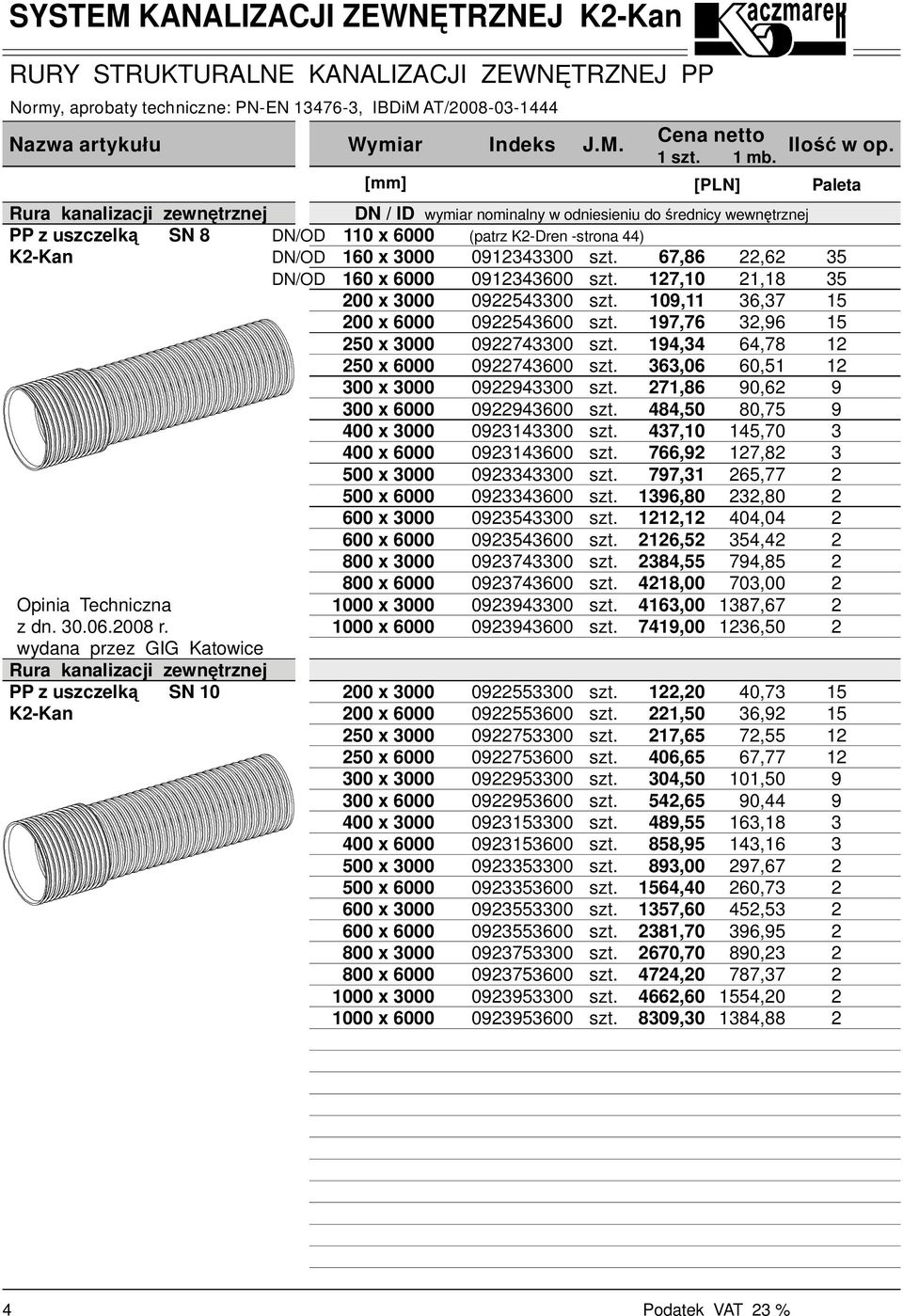 091400 17,10 1,18 5 0 x 000 095400 109,11,7 15 0 x 000 095400 197,7,9 15 x 000 097400 194,4 4,78 1 x 000 097400,0 0,51 1 00 x 000 099400 71,8 90, 9 00 x 000 099400 484, 80,75 9 400 x 000 091400 47,10