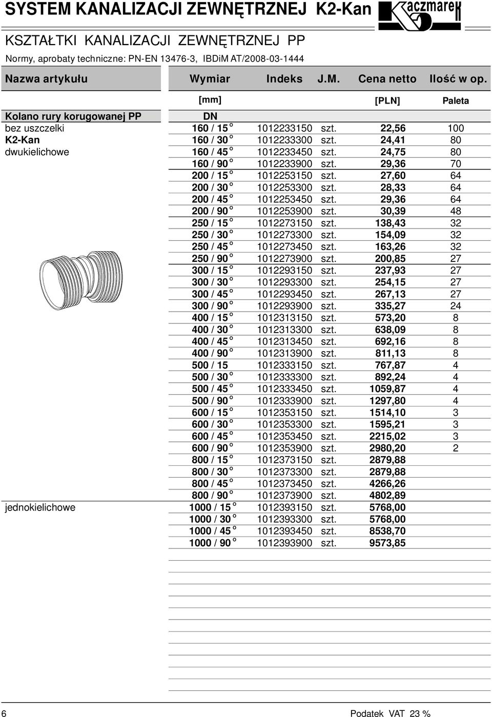 400 / 45 400 / 90 0 / 15 0 / 0 0 / 45 0 / 90 00 / 15 00 / 0 00 / 45 00 / 90 800 / 15 800 / 0 800 / 45 800 / 90 1000 / 15 1000 / 0 1000 / 45 1000 / 90 1011 1010 1014 101900 10151 101 10154 1015900