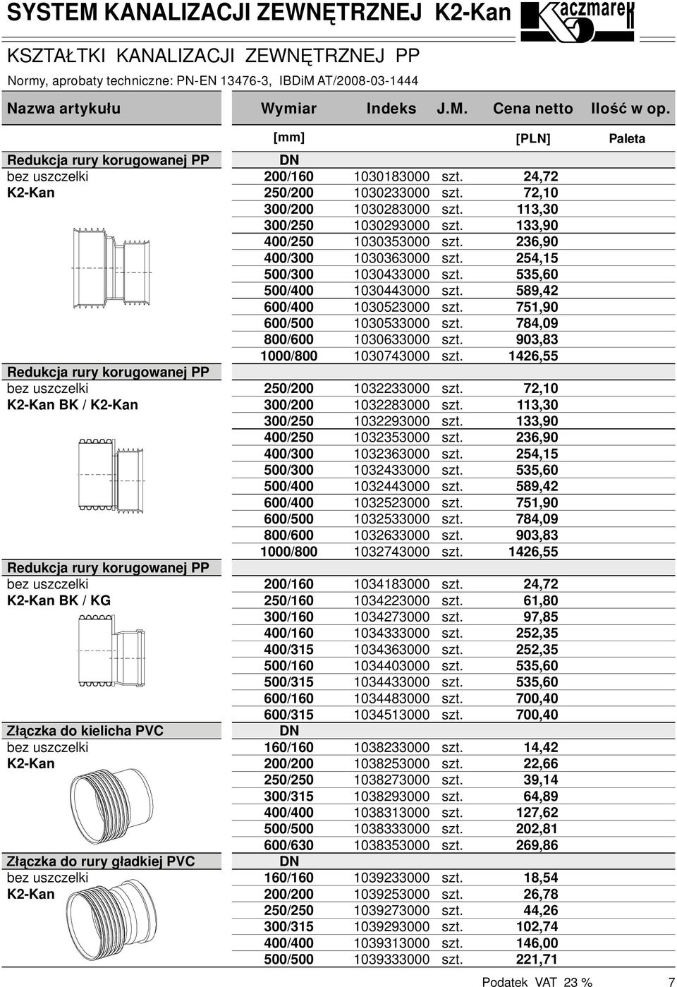 czka d rury g adkiej PVC bez uszczelki K-Kan DN 0/10 10018000 4,7 /0 10000 7,10 00/0 1008000 11,0 00/ 1009000 1,90 400/ 10000,90 400/00 0/00 100000 1004000 54,15 55,0 0/400 10044000 589,4 00/400